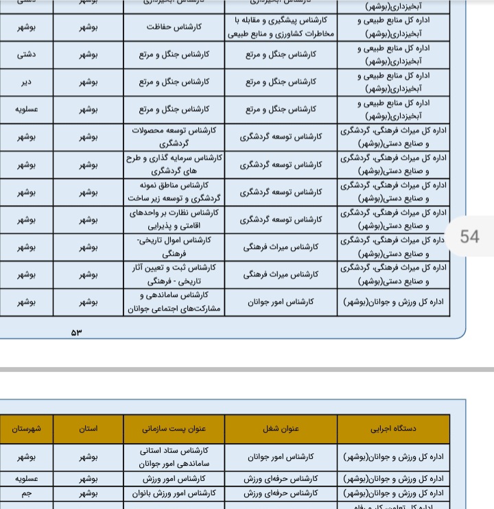 Screenshot_۲۰۲۴۰۲۰۲_۰۷۳۱۰۵_Adobe Acrobat.jpg